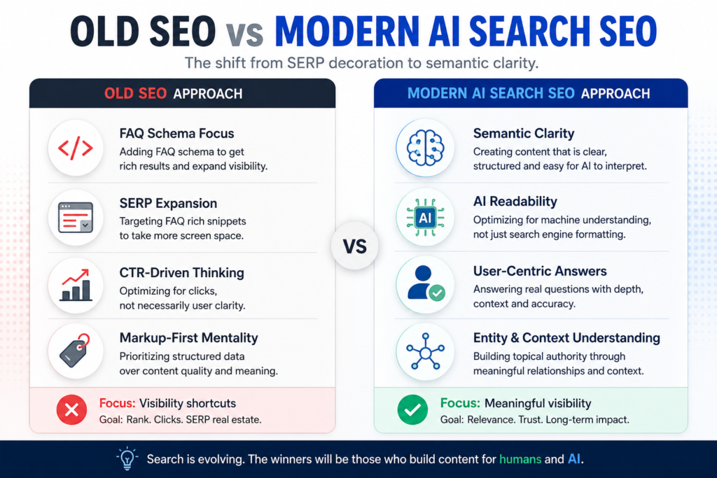old seo vs modern seo vs ai search seo